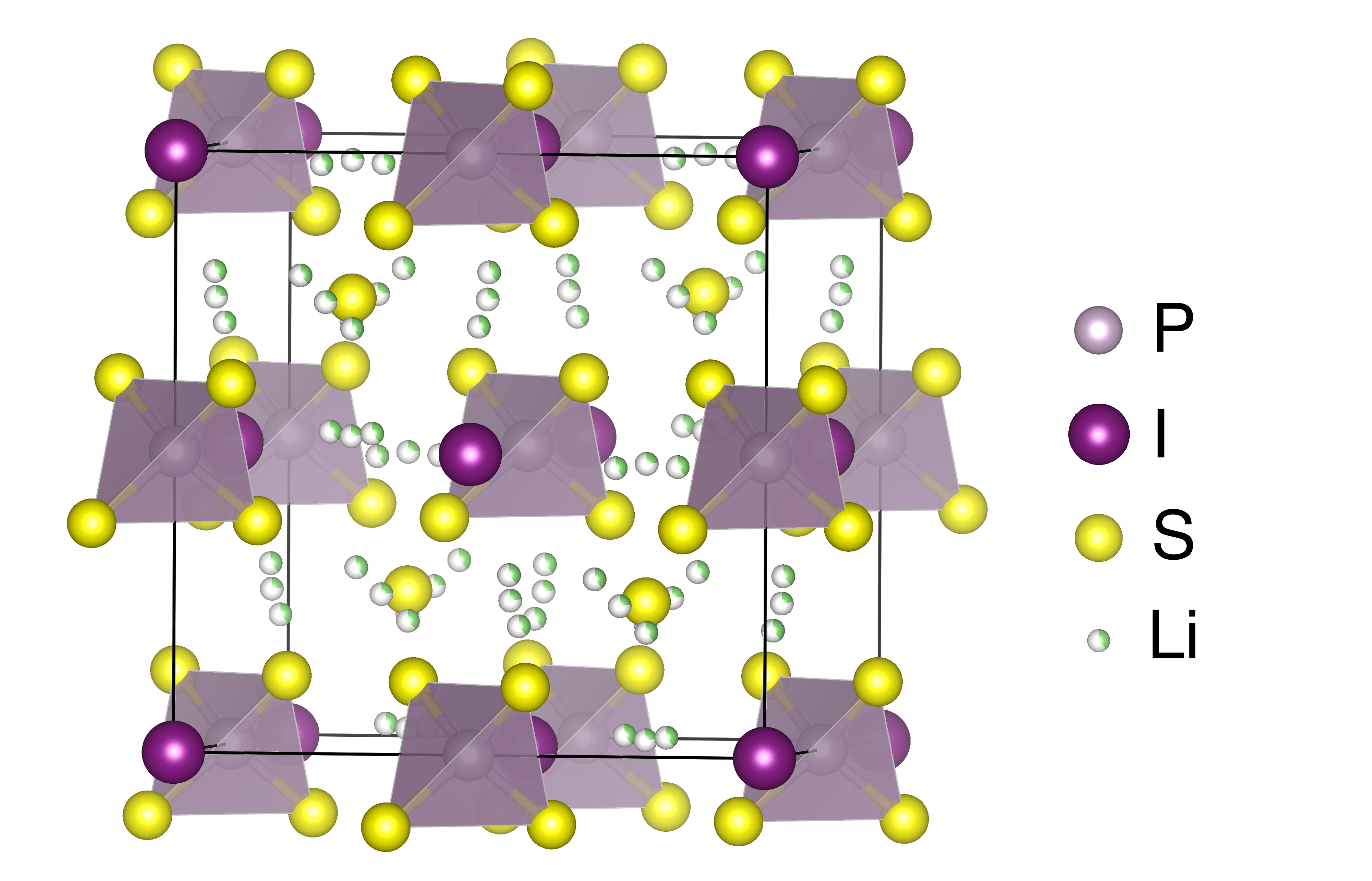 Crystal structure of Li\(_6\)PS\(_5\)I